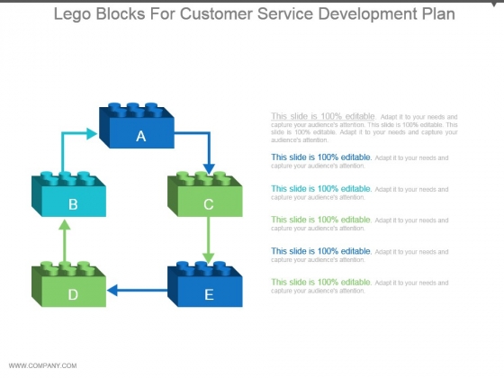Lego Blocks For Customer Service Development Plan Powerpoint Topics