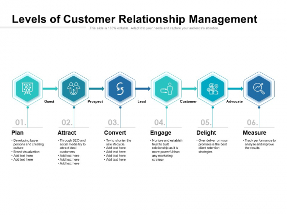 Levels Of Customer Relationship Management Ppt PowerPoint Presentation File Show PDF Levels Of Customer Relationship Management Ppt PowerPoint Presentation File Show PDF