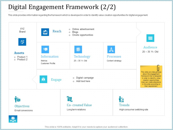 Leveraged Client Engagement Digital Engagement Framework Reach Mockup PDF Leveraged Client Engagement Digital Engagement Framework Reach Mockup PDF