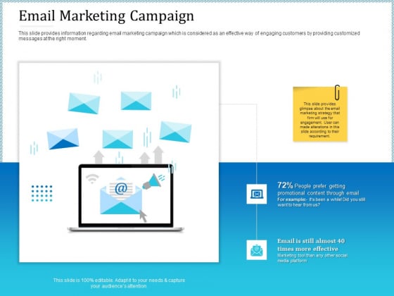 Leveraged Client Engagement Email Marketing Campaign Template PDF Leveraged Client Engagement Email Marketing Campaign Template PDF