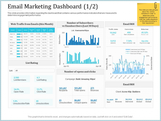 Leveraged Client Engagement Email Marketing Dashboard Click Professional PDF Leveraged Client Engagement Email Marketing Dashboard Click Professional PDF