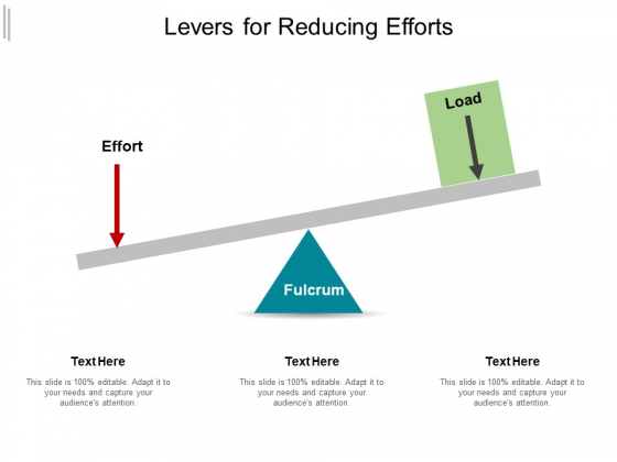 Levers For Reducing Efforts Ppt PowerPoint Presentation Professional Slides