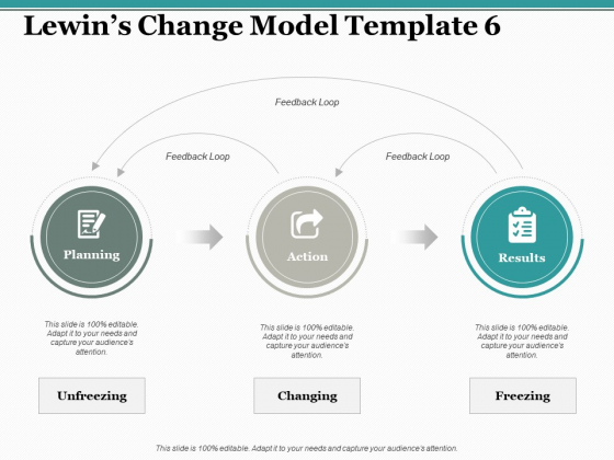 Lewins_Change_Model_Planning_Ppt_PowerPoint_Presentation_Ideas_Infographics_Slide_1