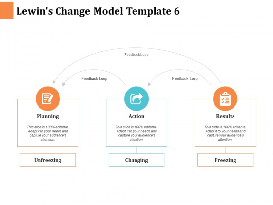 Lewins Change Model Planning Ppt PowerPoint Presentation Ideas Outfit Lewins Change Model Planning Ppt PowerPoint Presentation Ideas Outfit