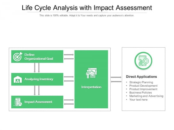 Life Cycle Analysis With Impact Assessment Ppt PowerPoint Presentation File Slides PDF Life Cycle Analysis With Impact Assessment Ppt PowerPoint Presentation File Slides PDF