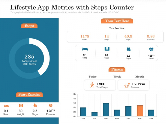 Lifestyle App Metrics With Steps Counter Ppt PowerPoint Presentation Inspiration Deck PDF Lifestyle App Metrics With Steps Counter Ppt PowerPoint Presentation Inspiration Deck PDF
