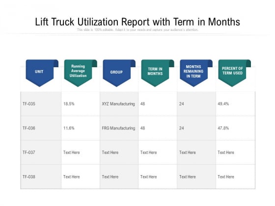 Lift Truck Utilization Report With Term In Months Ppt PowerPoint Presentation Gallery Graphics Template PDF Lift Truck Utilization Report With Term In Months Ppt PowerPoint Presentation Gallery Graphics Template PDF