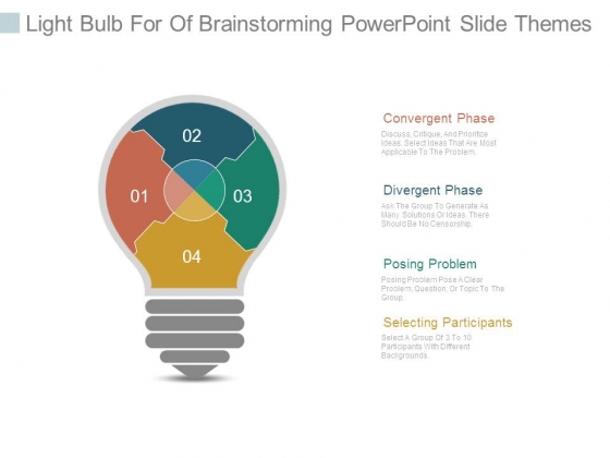 Light Bulb For Of Brainstorming Powerpoint Slide Themes