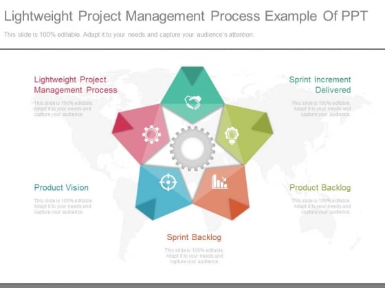 Lightweight Project Management Process Example Of Ppt Lightweight Project Management Process Example Of Ppt