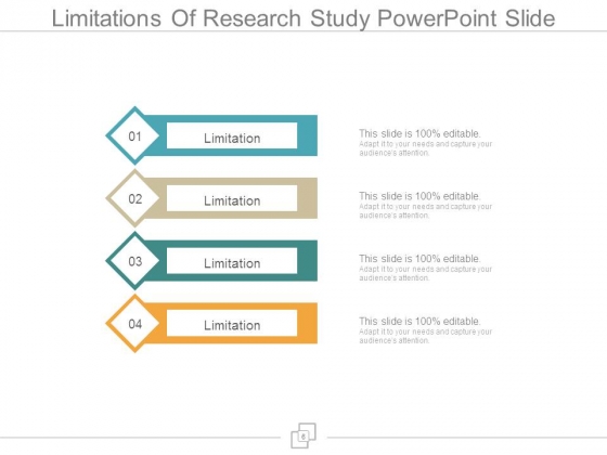 Limitations Of Research Study Powerpoint Slide