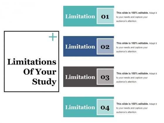 Limitations Of Your Study Ppt PowerPoint Presentation Summary Layout Ideas Limitations Of Your Study Ppt PowerPoint Presentation Summary Layout Ideas