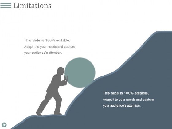 Limitations Ppt PowerPoint Presentation Ideas Grid Limitations Ppt PowerPoint Presentation Ideas Grid