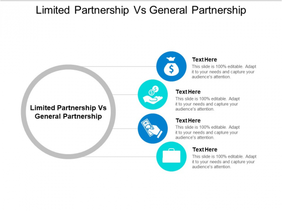 Limited Partnership Vs General Partnership Ppt PowerPoint Presentation Summary Structure Cpb Limited Partnership Vs General Partnership Ppt PowerPoint Presentation Summary Structure Cpb
