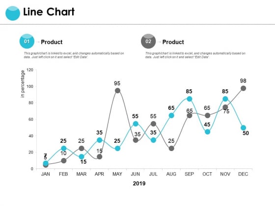 Line Chart Analysis Ppt PowerPoint Presentation Inspiration Files Line Chart Analysis Ppt PowerPoint Presentation Inspiration Files