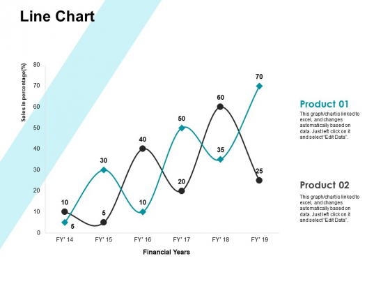 Line Chart Analysis Ppt PowerPoint Presentation Model Background Image Line Chart Analysis Ppt PowerPoint Presentation Model Background Image