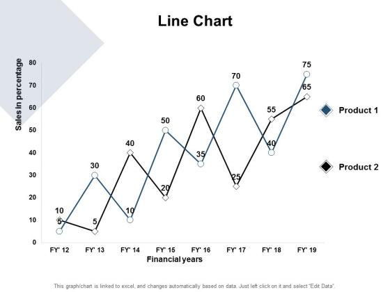 Line Chart Investment Ppt PowerPoint Presentation Portfolio Show Line Chart Investment Ppt PowerPoint Presentation Portfolio Show