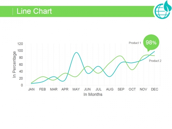 Line Chart Ppt PowerPoint Presentation Deck Line Chart Ppt PowerPoint Presentation Deck