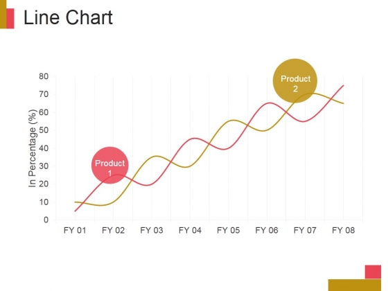 Line Chart Ppt PowerPoint Presentation Example Line Chart Ppt PowerPoint Presentation Example