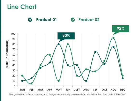 Line Chart Ppt PowerPoint Presentation File Diagrams Line Chart Ppt PowerPoint Presentation File Diagrams