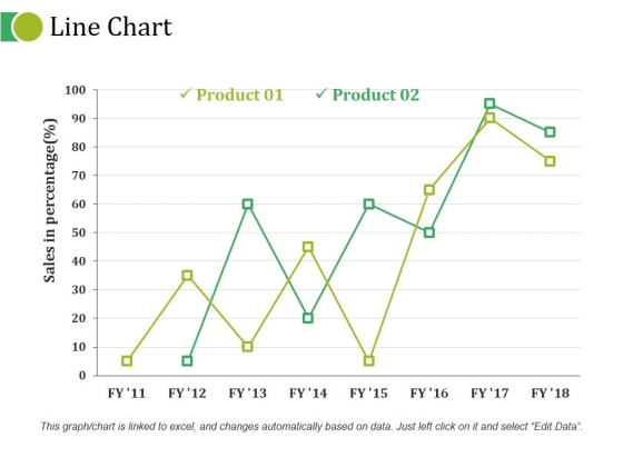 Line Chart Ppt PowerPoint Presentation Inspiration Good Line Chart Ppt PowerPoint Presentation Inspiration Good