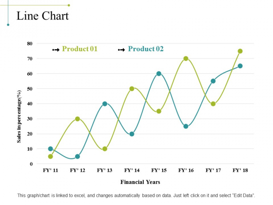 Line Chart Ppt PowerPoint Presentation Portfolio Background Image Line Chart Ppt PowerPoint Presentation Portfolio Background Image