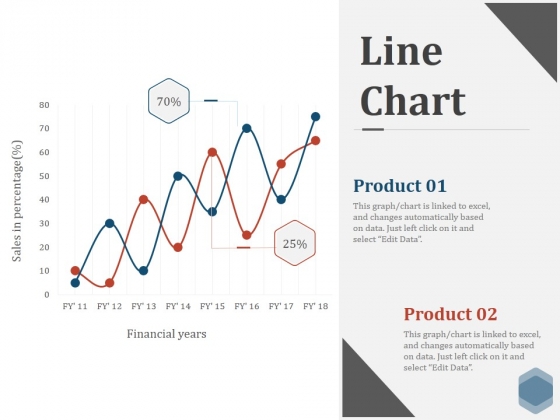 Line Chart Ppt PowerPoint Presentation Show Visuals Line Chart Ppt PowerPoint Presentation Show Visuals