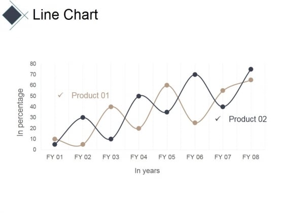 Line Chart Ppt PowerPoint Presentation Styles Graphics Example Line Chart Ppt PowerPoint Presentation Styles Graphics Example