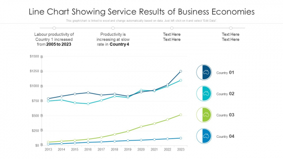 Line Chart Showing Service Results Of Business Economies Ppt PowerPoint Presentation Model Tips PDF Line Chart Showing Service Results Of Business Economies Ppt PowerPoint Presentation Model Tips PDF