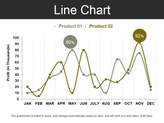 Line Chart Template 2 Ppt PowerPoint Presentation Summary Design Inspiration Line Chart Template 2 Ppt PowerPoint Presentation Summary Design Inspiration