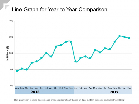 Line Graph For Year To Year Comparison Ppt PowerPoint Presentation Show Graphics Example Line Graph For Year To Year Comparison Ppt PowerPoint Presentation Show Graphics Example