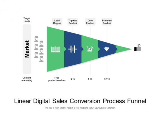 Linear Digital Sales Conversion Process Funnel Ppt PowerPoint Presentation Show Picture PDF Linear Digital Sales Conversion Process Funnel Ppt PowerPoint Presentation Show Picture PDF