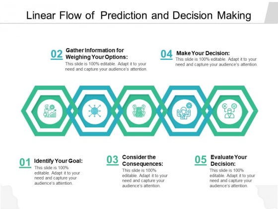 Linear Flow Of Prediction And Decision Making Ppt PowerPoint Presentation Gallery Example PDF Linear Flow Of Prediction And Decision Making Ppt PowerPoint Presentation Gallery Example PDF