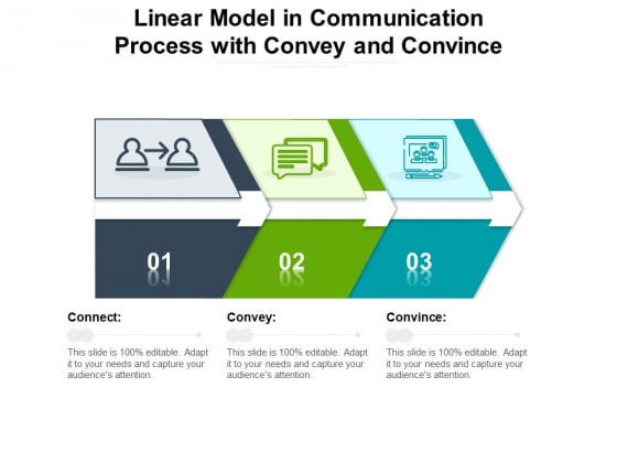 Linear Model In Communication Process With Convey And Convince Ppt PowerPoint Presentation File Portfolio PDF Linear Model In Communication Process With Convey And Convince Ppt PowerPoint Presentation File Portfolio PDF