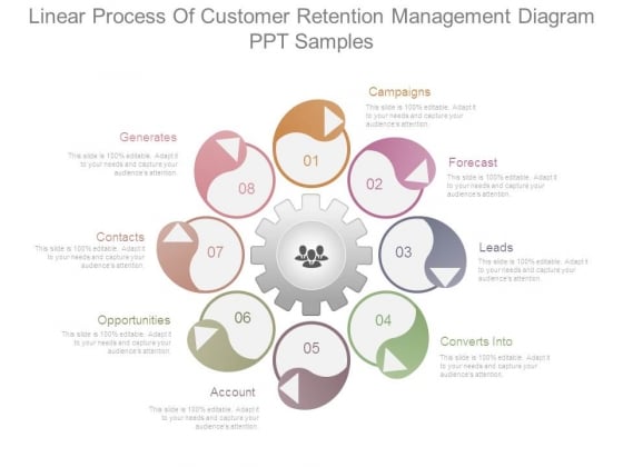 Linear Process Of Customer Retention Management Diagram Ppt Samples Linear Process Of Customer Retention Management Diagram Ppt Samples