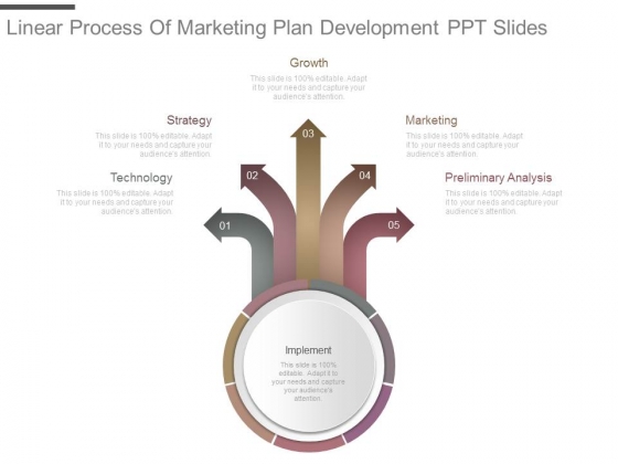 Linear Process Of Marketing Plan Development Ppt Slides Linear Process Of Marketing Plan Development Ppt Slides
