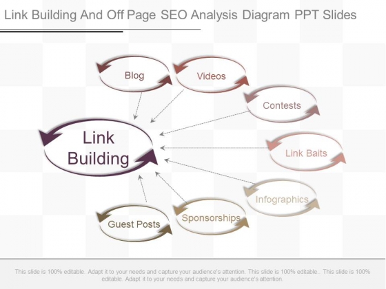Link Building And Off Page Seo Analysis Diagram Ppt Slides Link Building And Off Page Seo Analysis Diagram Ppt Slides