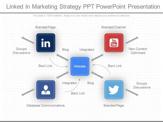Linked In Marketing Strategy Ppt Powerpoint Presentation Linked In Marketing Strategy Ppt Powerpoint Presentation