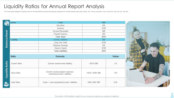 Liquidity Ratios For Annual Report Analysis Pictures PDF