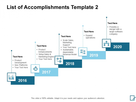 List Of Accomplishments 2016 To 2020 Ppt PowerPoint Presentation Ideas