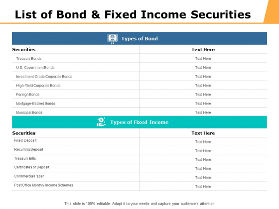 List Of Bond And Fixed Income Securities Ppt PowerPoint Presentation Layouts Graphic Tips