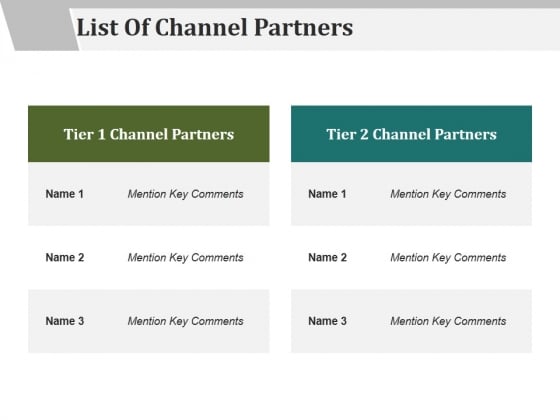 List Of Channel Partners Ppt PowerPoint Presentation Infographic Template Brochure List Of Channel Partners Ppt PowerPoint Presentation Infographic Template Brochure