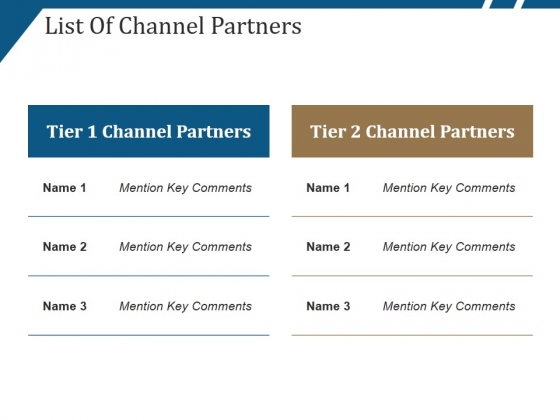 List Of Channel Partners Ppt PowerPoint Presentation Slides Guide List Of Channel Partners Ppt PowerPoint Presentation Slides Guide