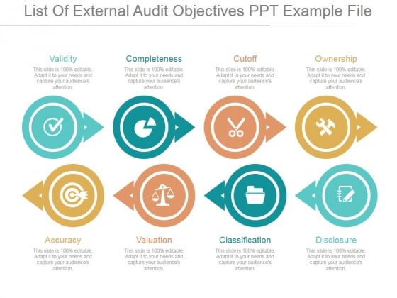 List Of External Audit Objectives Ppt PowerPoint Presentation Ideas
