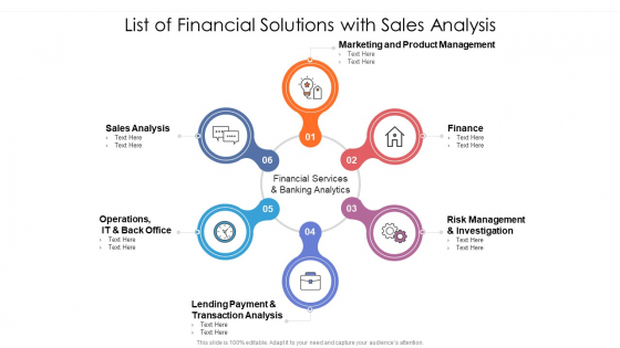 List Of Financial Solutions With Sales Analysis Ppt PowerPoint Presentation Gallery Slides PDF List Of Financial Solutions With Sales Analysis Ppt PowerPoint Presentation Gallery Slides PDF