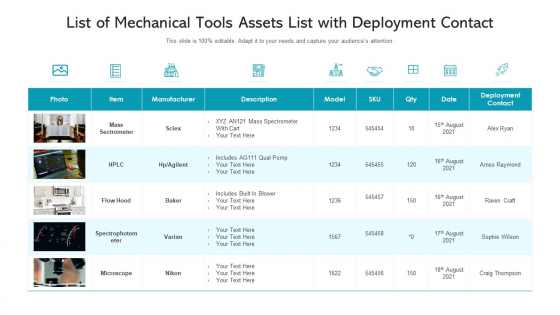 List Of Mechanical Tools Assets List With Deployment Contact Ppt PowerPoint Presentation Model Visuals PDF