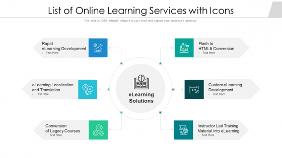List Of Online Learning Services With Icons Ppt PowerPoint Presentation Gallery Inspiration PDF