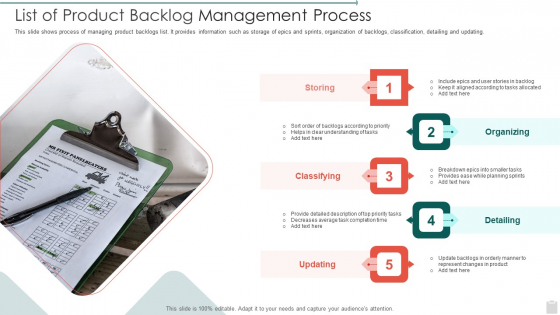 List Of Product Backlog Management Process Mockup PDF List Of Product Backlog Management Process Mockup PDF