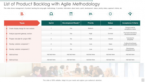 List Of Product Backlog With Agile Methodology Ideas PDF List Of Product Backlog With Agile Methodology Ideas PDF