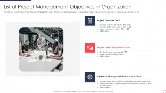 List Of Project Management Objectives In Organization Ideas PDF