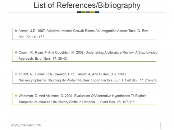 List Of References Bibliography Ppt PowerPoint Presentation Infographic Template Designs